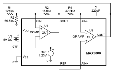 Figure 2. A triangular wave generator using the MAX9000.