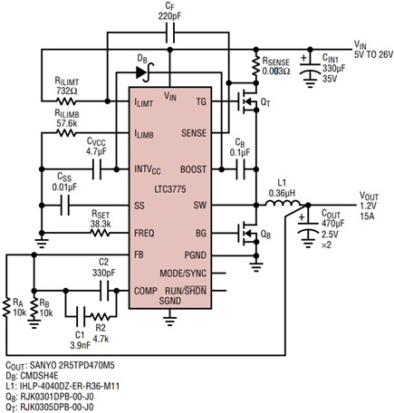 A 1.2V, 15A converter
