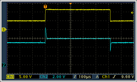 Figure 6. Programming pulse, adapter (top), protected slave (bottom).