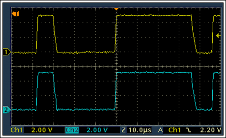 Figure 8. Without C1. Communication waveforms, adapter (top), protected slave (bottom).