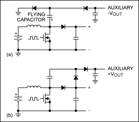 Figure 3. The charge-pump tap offers an inexpensive way to achieve an auxiliary output voltage. Tapping a boost circuit with a flying capacitor (a) creates a negative charge pump. Placing a voltage doubler on the output of a boost circuit (b) creates a high-voltage auxiliary output.