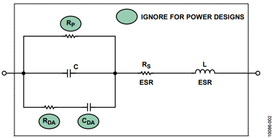 Selecting The Right Passive and Discrete Components For Top System ...