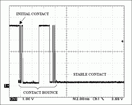 Figure 2. Contact bounce of a single <u>i</u>Button arriving at the probe.