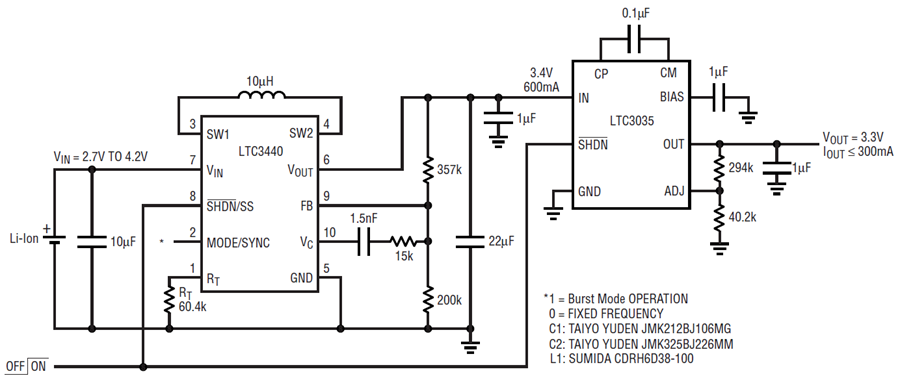 Taking Full Advantage of Very Low Dropout Linear Regulators | Analog ...