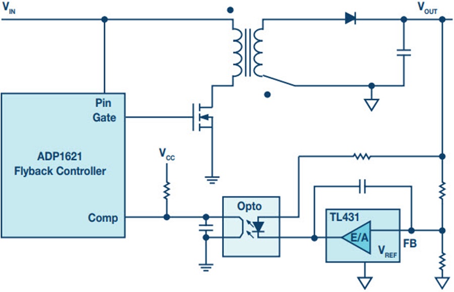 The Elegance of a Flyback Controller Without a Dedicated Isolated