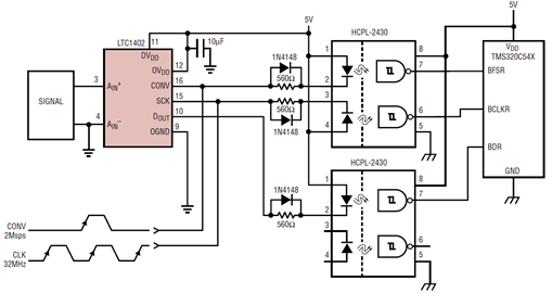 Figure 1C Figure 1C