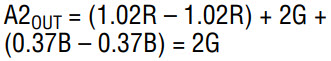 Equation 3
