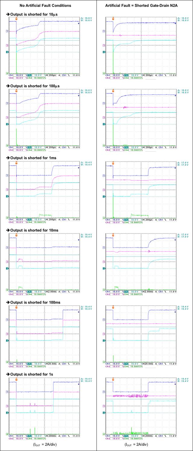 Figure 10.