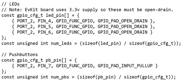 Figure 2. LED and pushbutton configuration. Figure 2. LED and pushbutton configuration.