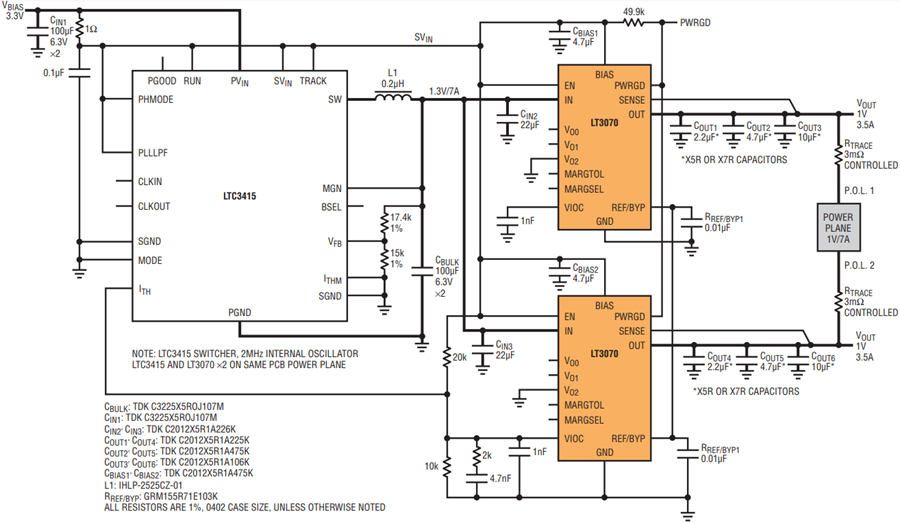 Ultrafast, Low Noise, Low Dropout Linear Regulators Running in Parallel ...