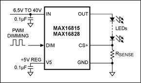 Figure 6. Typical application circuit for the MAX16815/MAX16828 HBLED drivers.