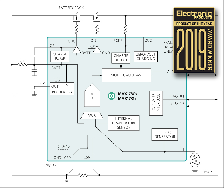 buy sample product image