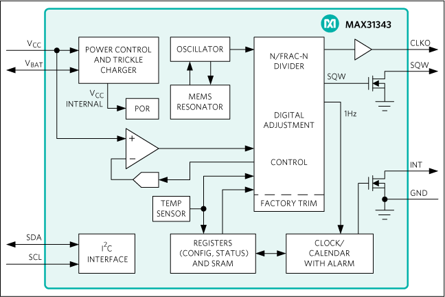 buy sample product image