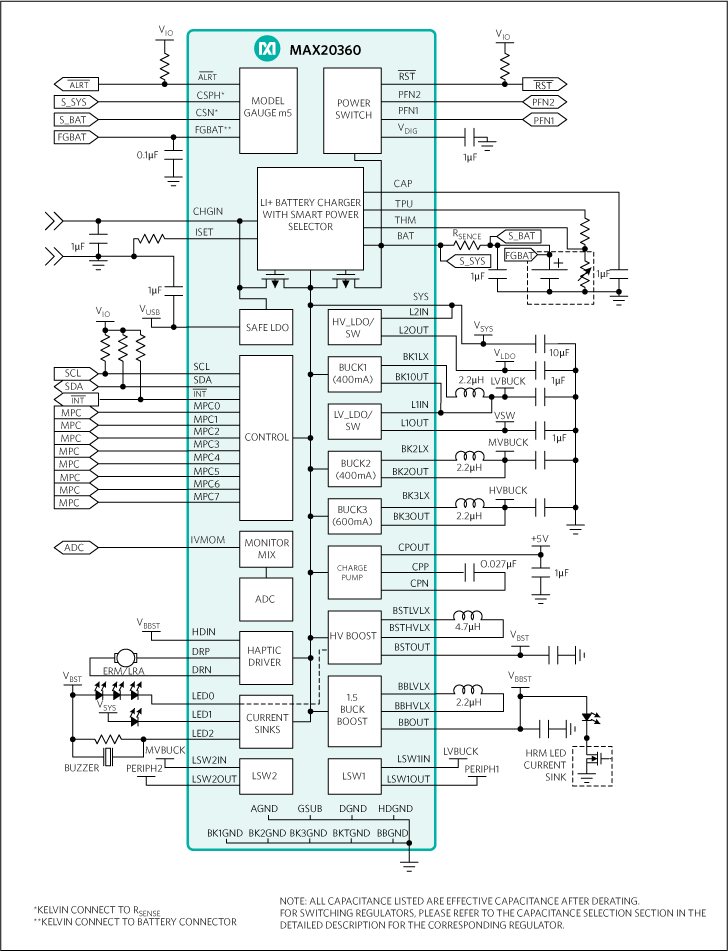 buy sample product image