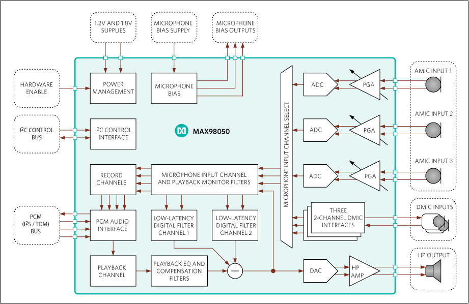 buy sample product image