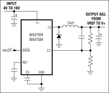 MAX750A, MAX758A: Typical Operating Circuit