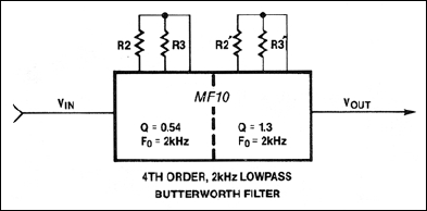 MF10: Typical Operating Circuit