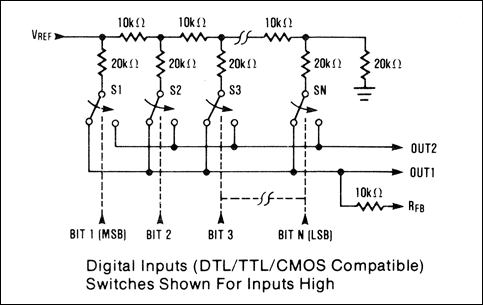 MX7541: Functional Block Diagram
