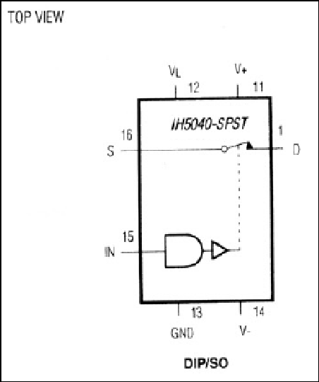IH5041 Datasheet and Product Info | Analog Devices