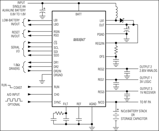 MAX847: Typical Operating Circuit