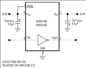 MAX3189 Datasheet and Product Info | Analog Devices