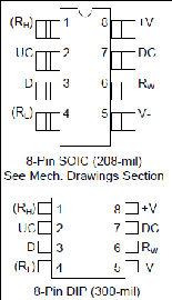 DS1669 Datasheet and Product Info | Analog Devices