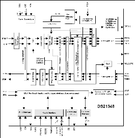 DS21348 Datasheet and Product Info | Analog Devices