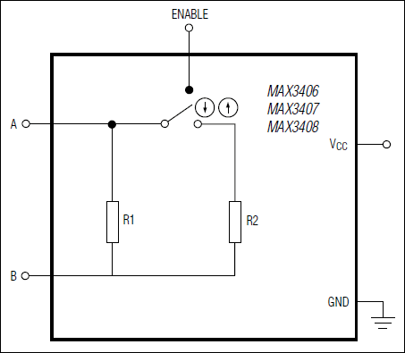 MAX3406, MAX3407, MAX3408: Block Diagram