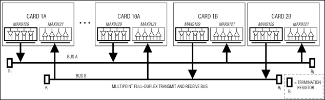 MAX9129: Typical Applications Circuit