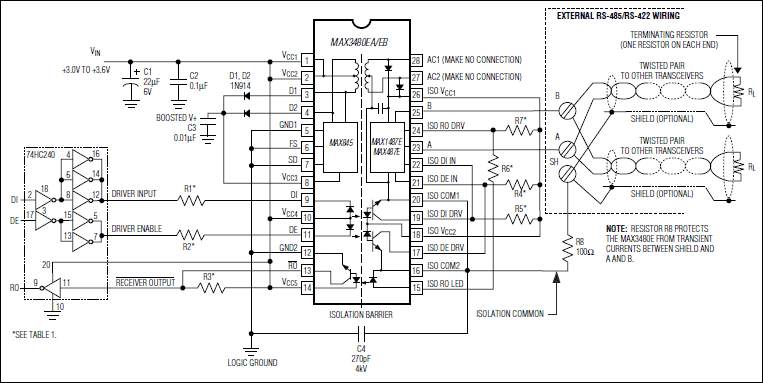 MAX3480EA, MAX3480EB: Typical Application Circuit