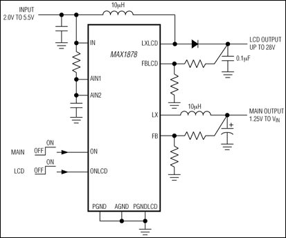 MAX1878: Typical Operating Circuit