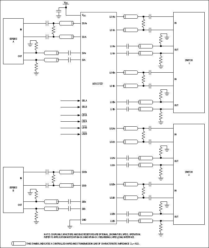 MAX3783: Typical Operating Circuit