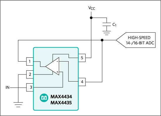 MAX4434, MAX4435, MAX4436, MAX4437: Typical Operating Circuit