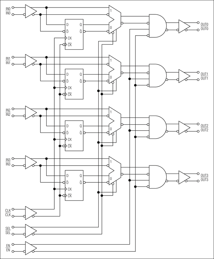 MAX9420, MAX9421, MAX9422, MAX9423: Functional Diagram