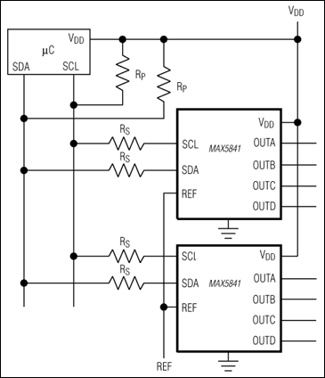MAX5841: Typical Operating Circuit