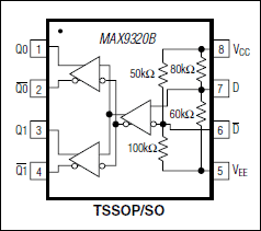MAX9320B: Pin Configuration