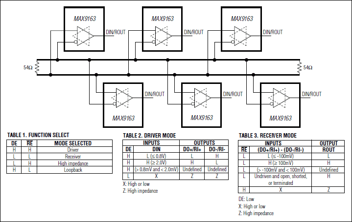 MAX9163: Typical Application Circuit