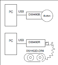 DS9490 Datasheet and Product Info | Analog Devices