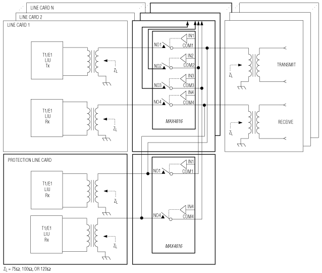 MAX4815, MAX4816, MAX4817: Typical Operating Circuit