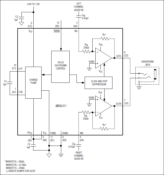 MAX9721: Functional Diagram