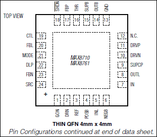 MAX8710, MAX8761: Pin Configuration