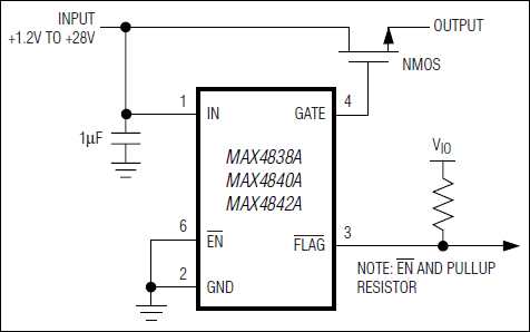 MAX4838A, MAX4840A, MAX4842A: Typical Operating Circuit