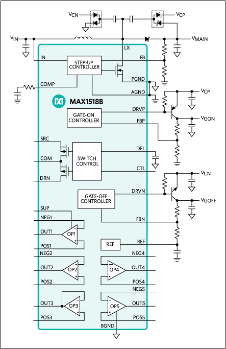 MAX1518B: Minimal Operating Circuit