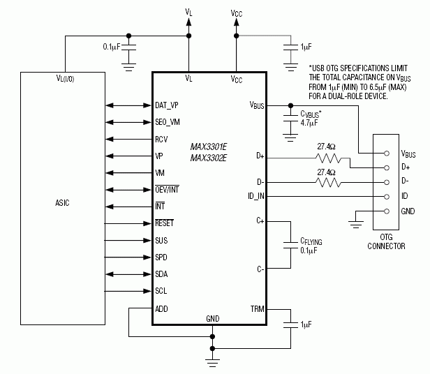 MAX3301E, MAX3302E: Typical Operating Circuit