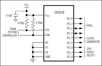 DS4520: Typical Operating Circuit