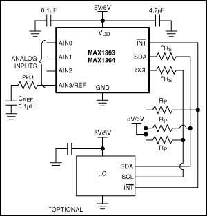 MAX1363, MAX1364: Typical Operating Circuit