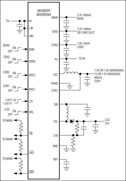 MAX8594, MAX8594A: Typical Operating Circuit