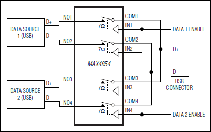 MAX4854: Typical Operating Circuit