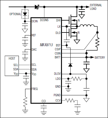 MAX8713: Typical Operating Circuit