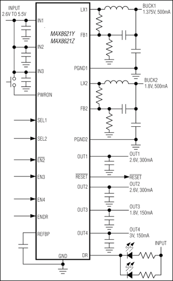 MAX8621Y, MAX8621Z: Typical Operating Circuit